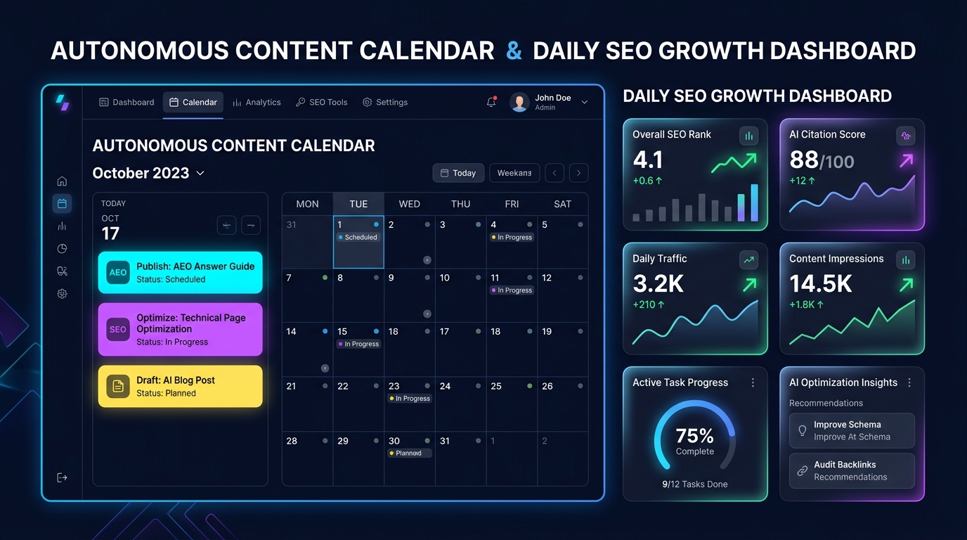 Autonomous Content Calendar and Daily SEO Growth Dashboard